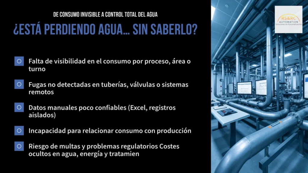 sistema de monitoreo de agua industrial