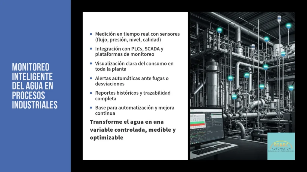 sistema de monitoreo de agua industrial